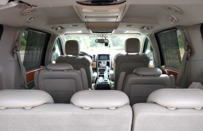 2022 Chrysler Town and Country Interior