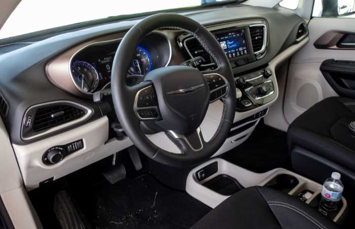 2022 Chrysler Voyager Interior