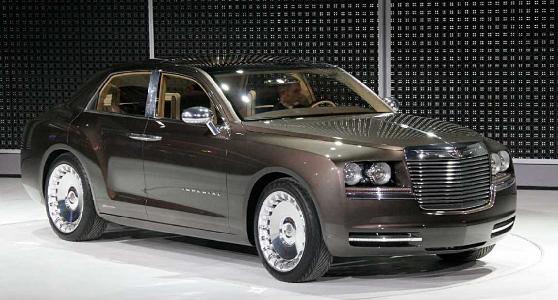 2022 Chrysler Imperial Exterior