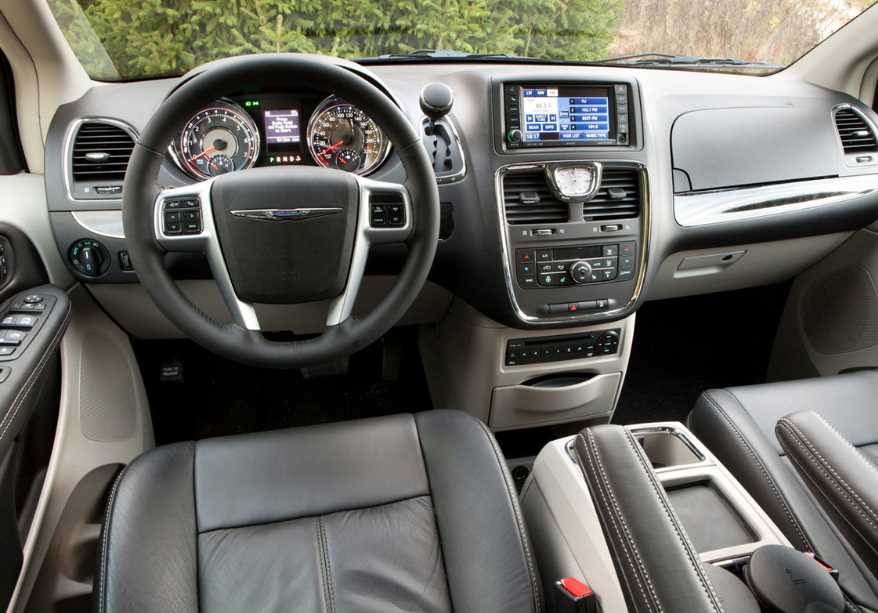 Chrysler Voyager 2024 Interior Glory Kamilah