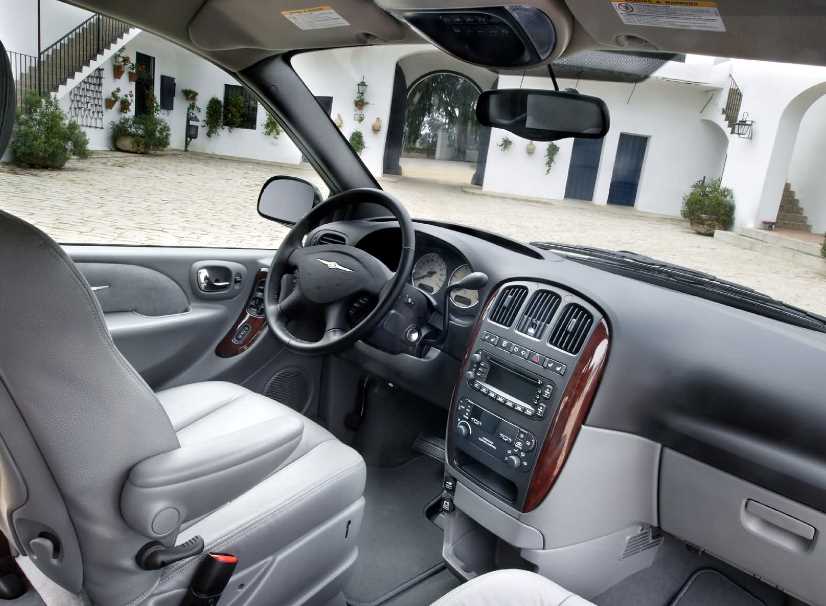 2022 Chrysler Voyager Interior