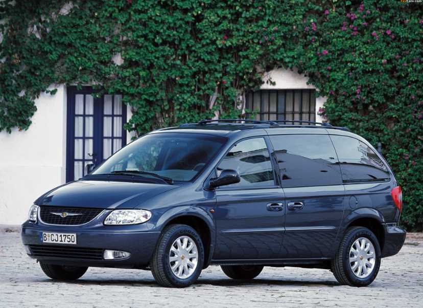 2022 Chrysler Voyager Release Date, Price ,Redesign New 2024 Chrysler