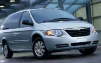 New 2022 Chrysler Voyager Cargo Space, Dimensions