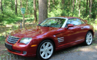 2025 Chrysler Crossfire: A Stylish and Sporty Coupe with a New Look