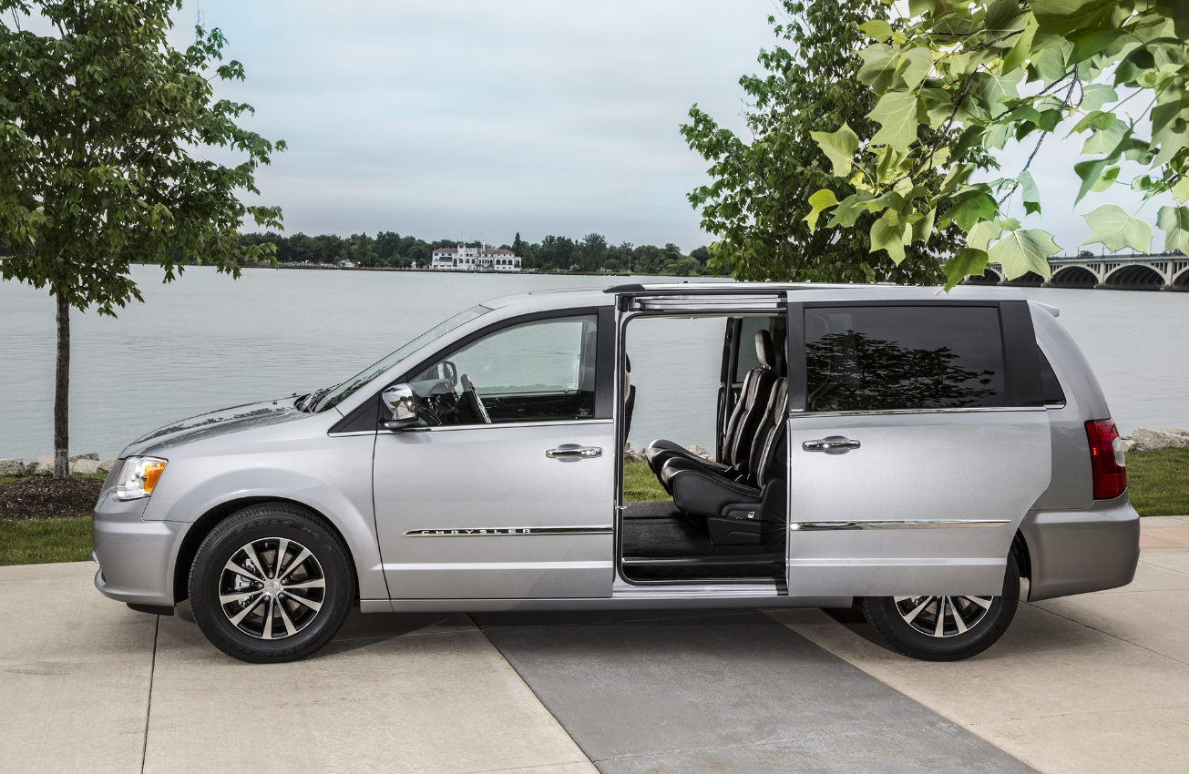 2025 Chrysler Town And Country Release Date