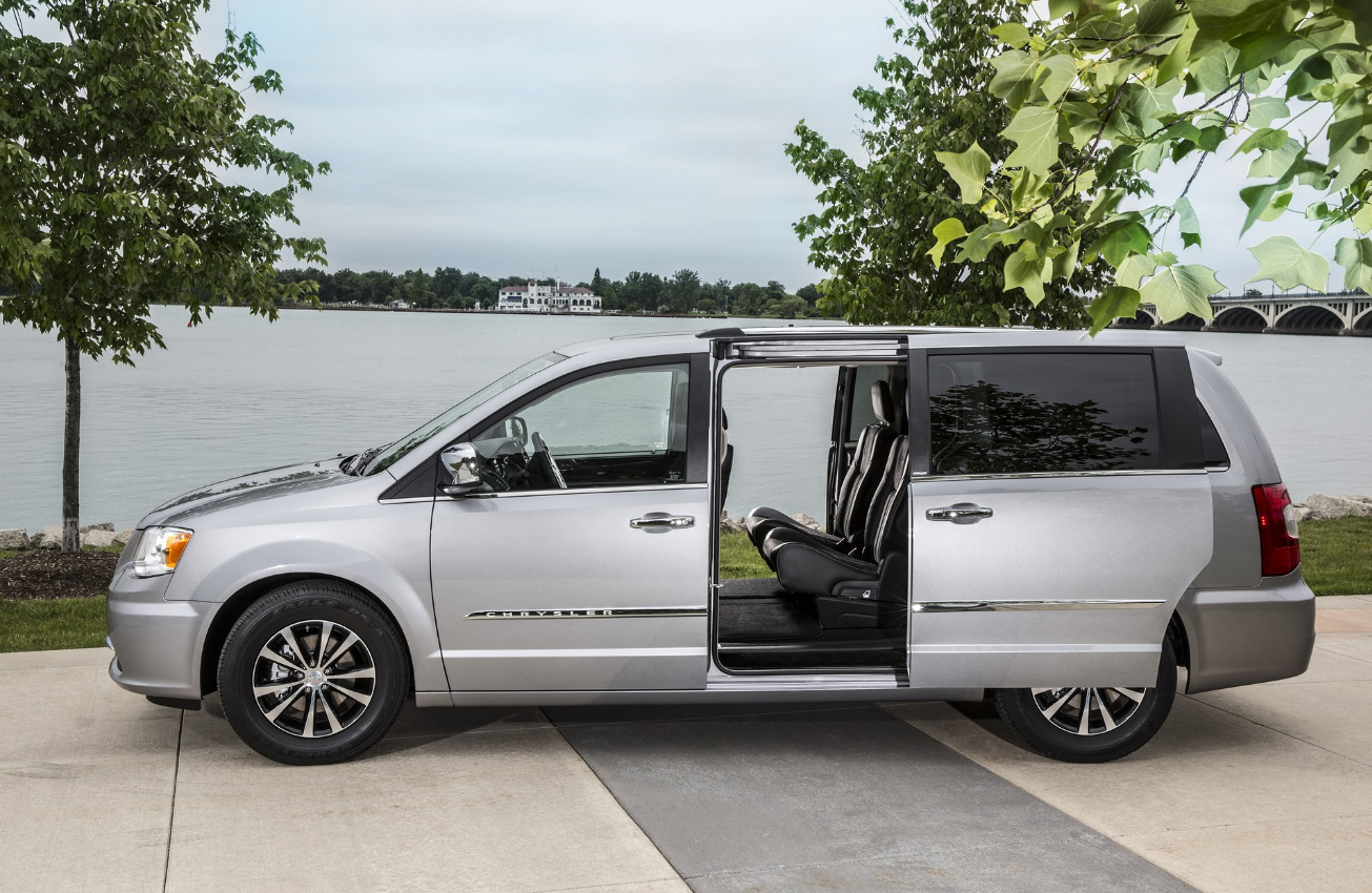 2025 Chrysler Town And Country The Ultimate Family Minivan New 2025